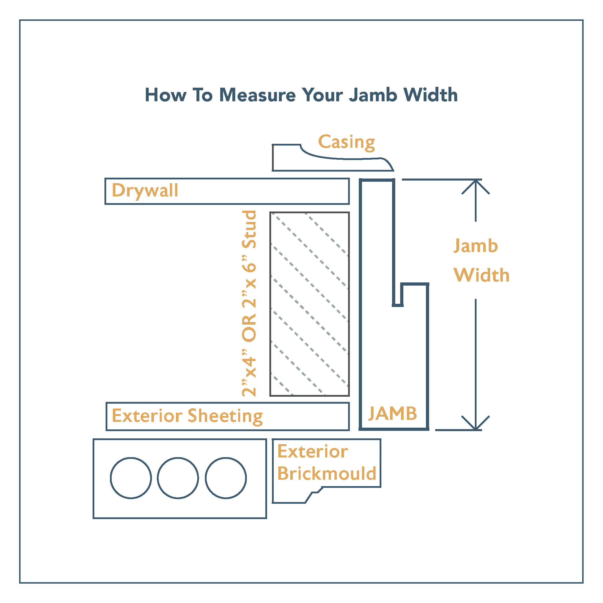 4 Lite TDL Wood Door Big Panel Knockety